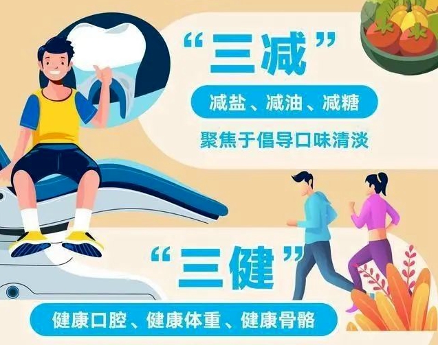 轻松实践“三减三健”小Tips